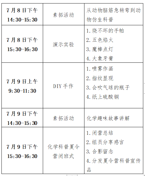 “點亮科學(xué)夢想，爭做華彩少年” 化學(xué)科普夏令營活動