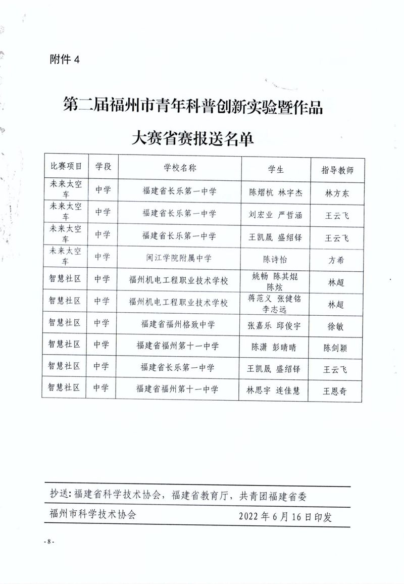 福州市科學(xué)技術(shù)協(xié)會 福州市教育局 共青團福州市委關(guān)于公布第二屆福州市青年科普創(chuàng)新實驗暨作品大賽獲獎名單的通知 
