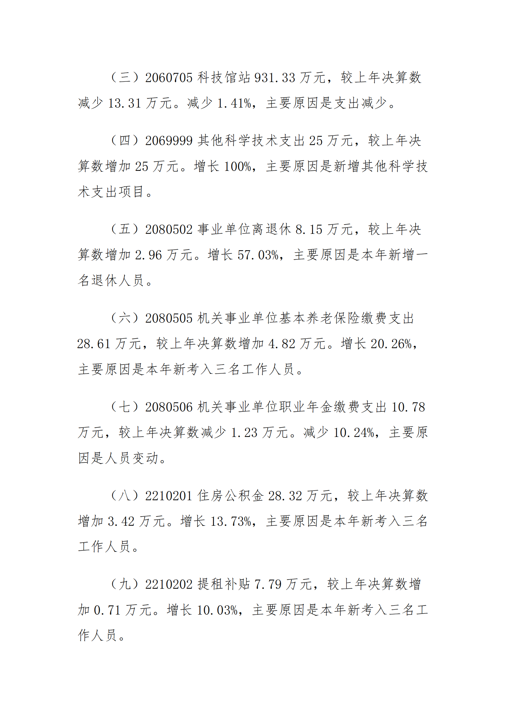 福州科技館2020年度部門決算公開