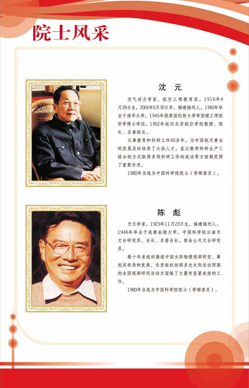 閩籍院士風(fēng)采展