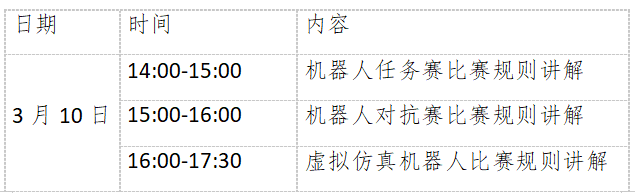 關(guān)于舉辦2025年數(shù)字中國青少年AI機(jī)器人賽道指導(dǎo)教師線上培訓(xùn)班的通知