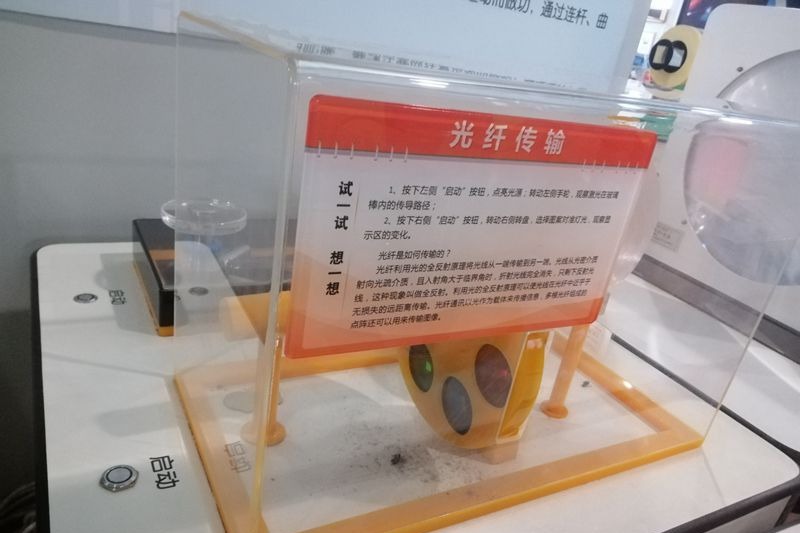 光纖傳輸　