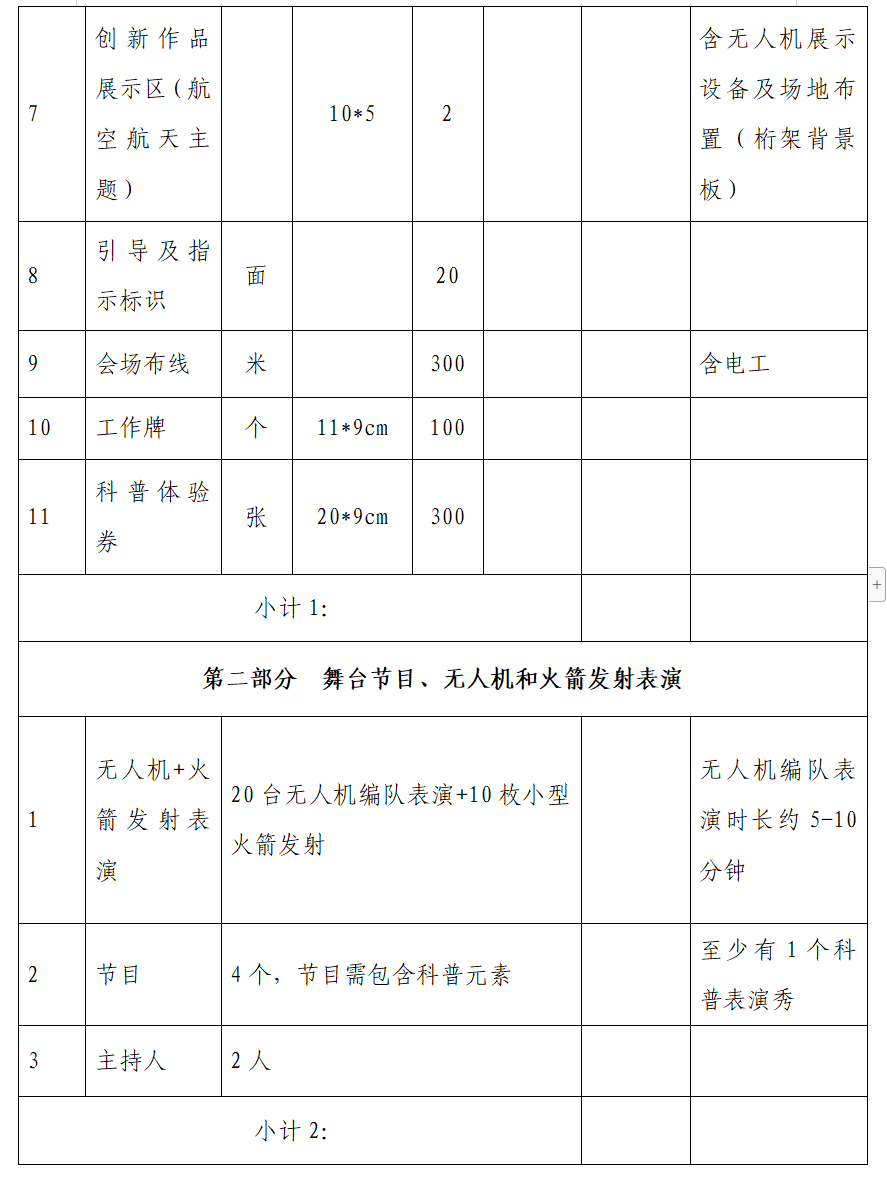 2023年全國科普日活動暨福州科技館科普場館“1+N”志愿服務(wù)行動會展布置及活動執(zhí)行項(xiàng)目招標(biāo)公告